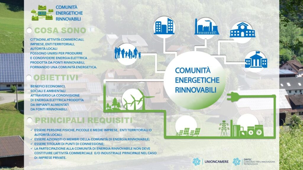 Emilia Romagna Economy - CER: Boom di domande in Emilia-Romagna|Emilia Romagna Economy - CER: Boom di domande in Emilia-Romagna