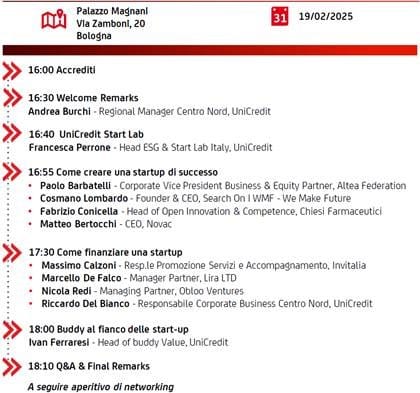 EMILIA ROMAGNA ECONOMY - UniCredit Start Lab a Bologna|