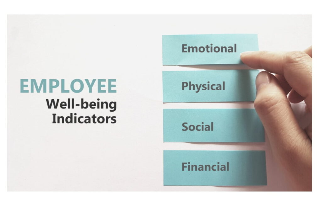 emilia romagna economy - Cos’è il Wellbeing aziendale?|||